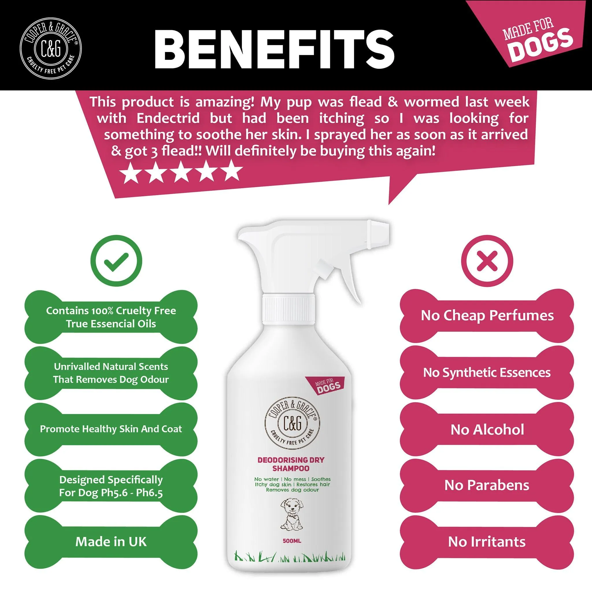 Hypoallergenic Dry Shampoo for Dogs