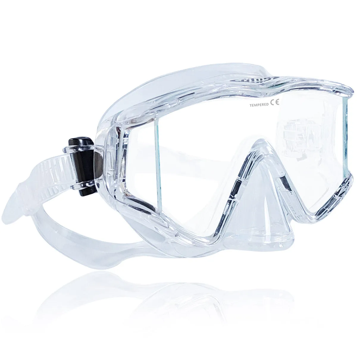 Single Lens Panoramic SG Mask